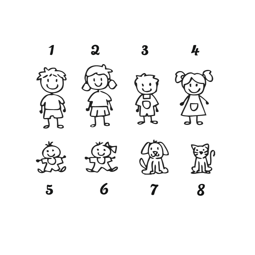Opção dos bonecos está por números, o nº 1 é um rapaz adolescente ou adulto, o nº2 é uma adolescente ou adulta, o nº3 é um menino criança, o nº4 é uma menina criança, o nº5 é um bebé, o nº6 é uma bebé, o nº7 é um cão e o nº8 é um cão.