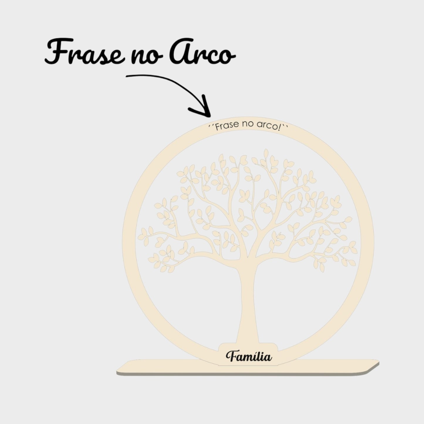 Árvore da Família