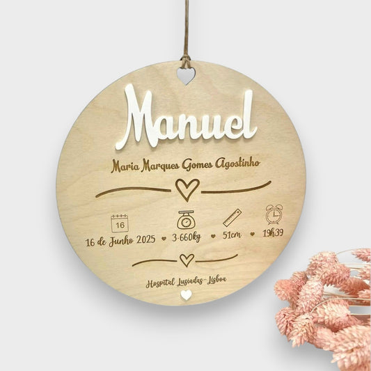 Rodela "Dados de Nascimento"